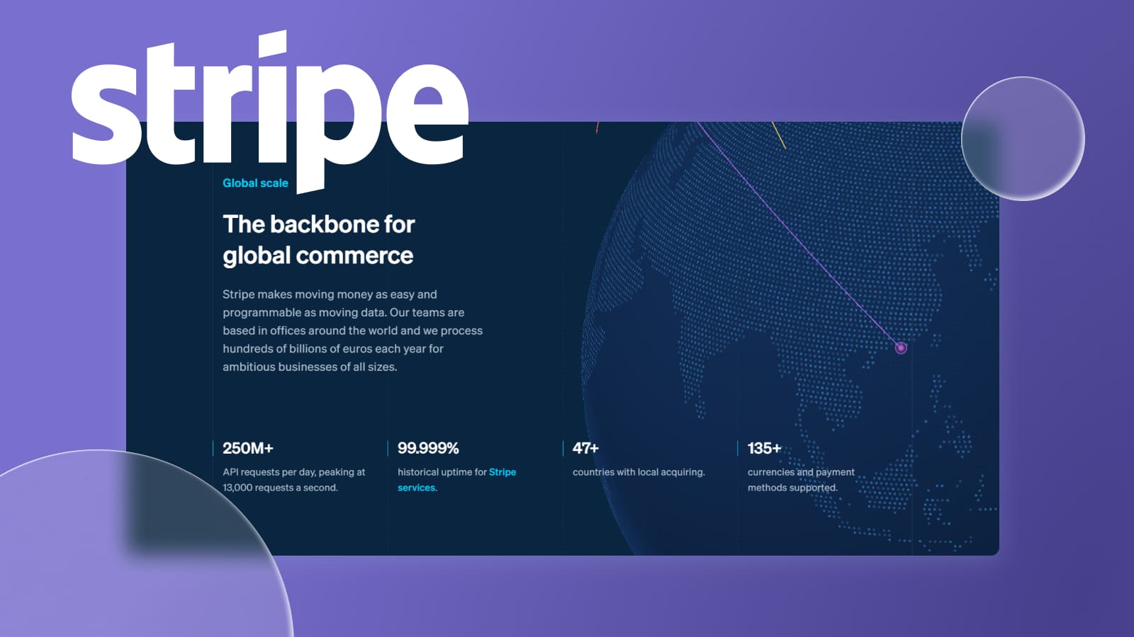 Stripe — зарубежная платежная система, ориентированная на бизнес и ecommerce.