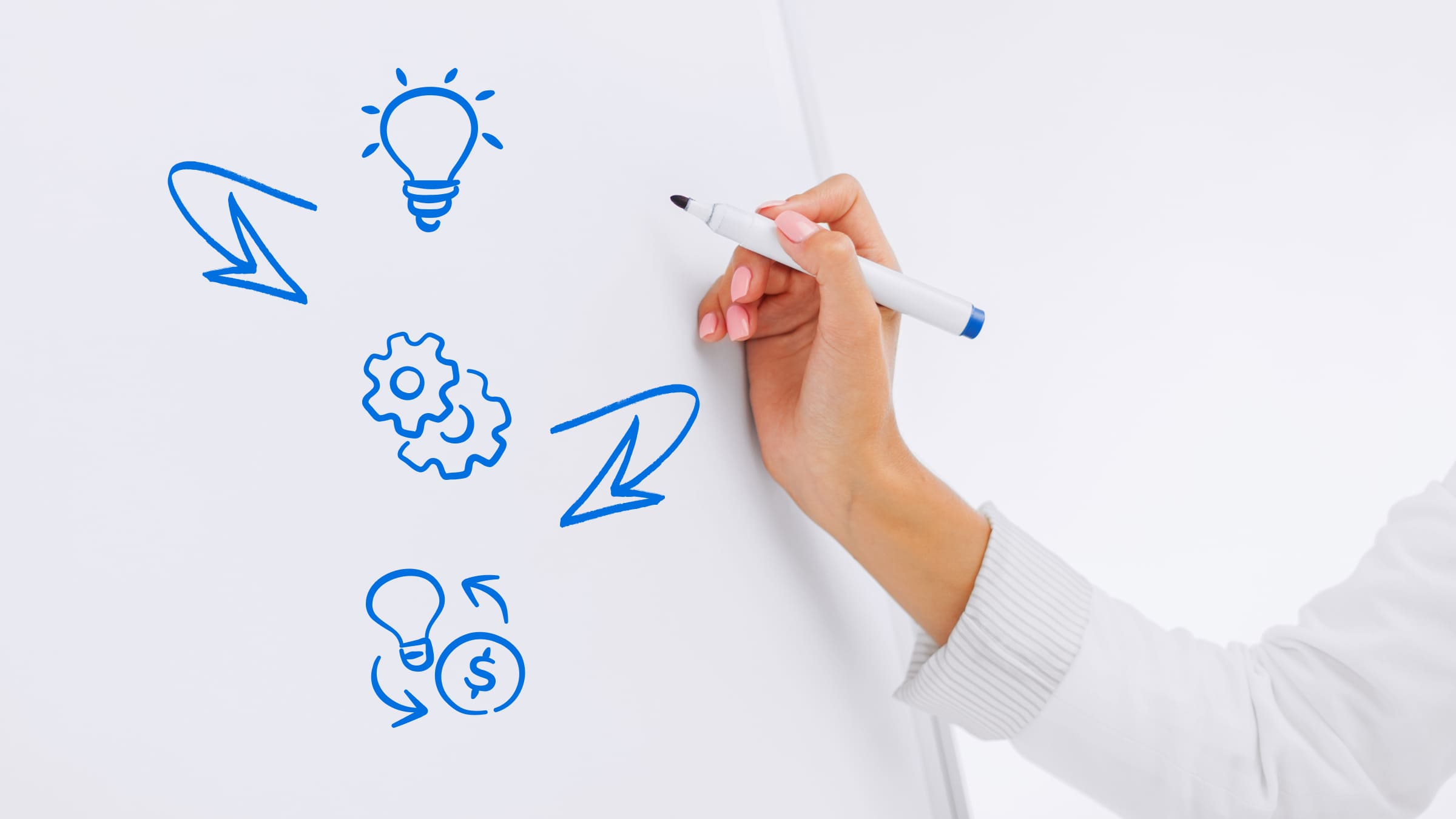 Разработка приложения начинается с плана и продолжается этапами дизайна, кода и тестирования.