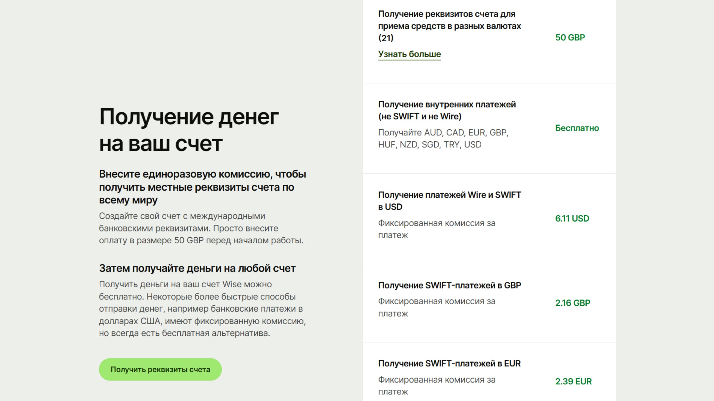 Сборы за услуги онлайн-сервиса Wise