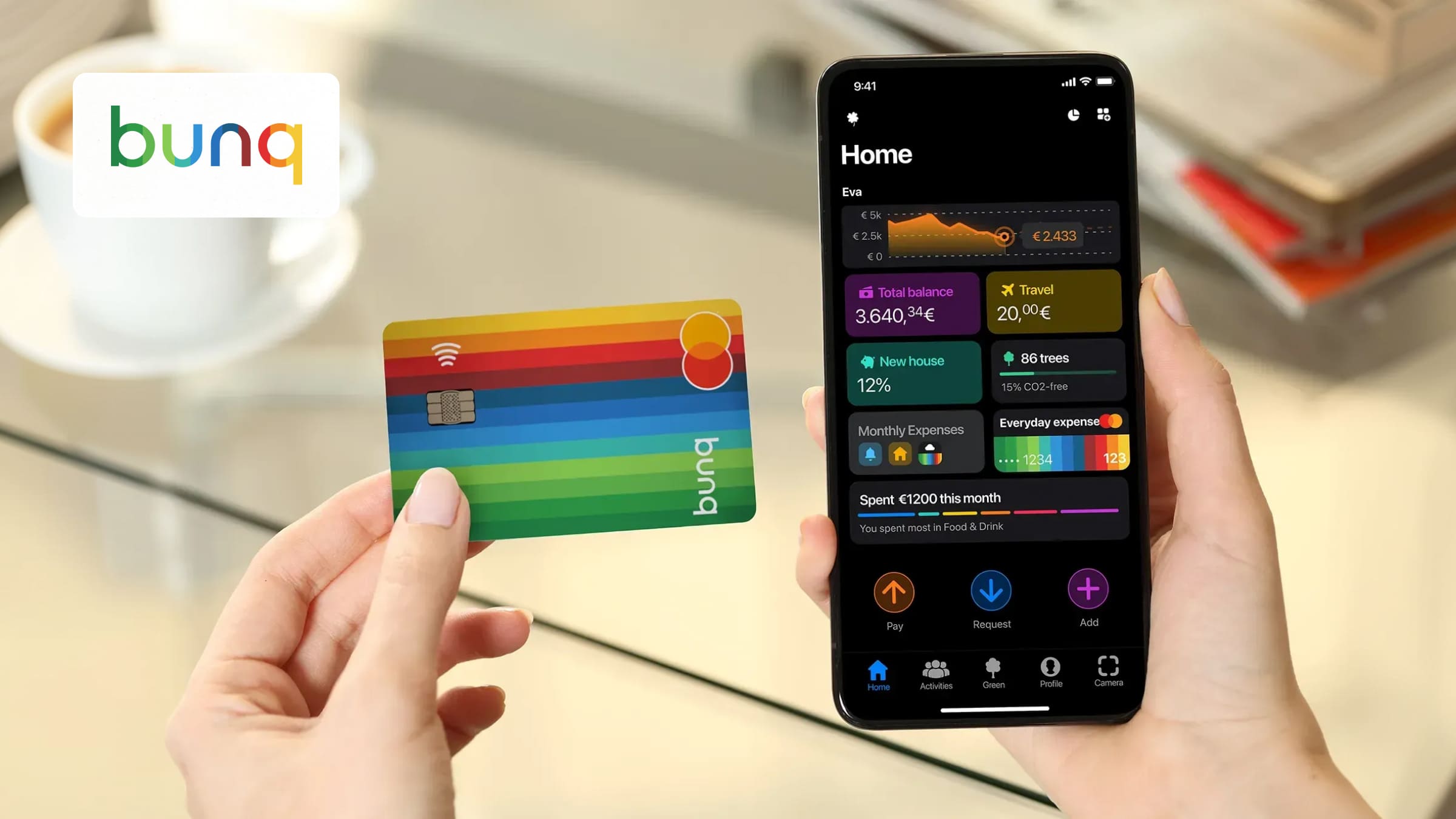 bunq — европейский необанк с лицензией Нидерландов