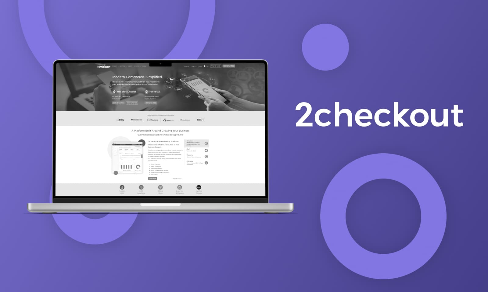 Обзор системы для приема платежей 2Сheckout