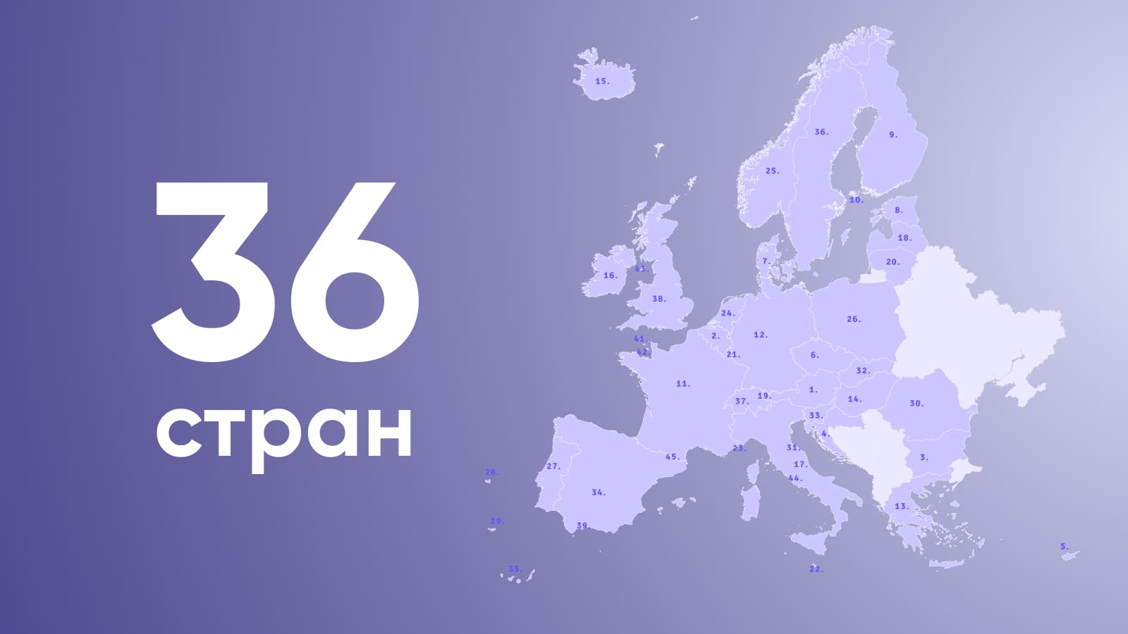 SEPA-переводы можно осуществлять в 36 странах и территориях Европы.